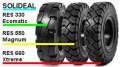 Tyre Choice