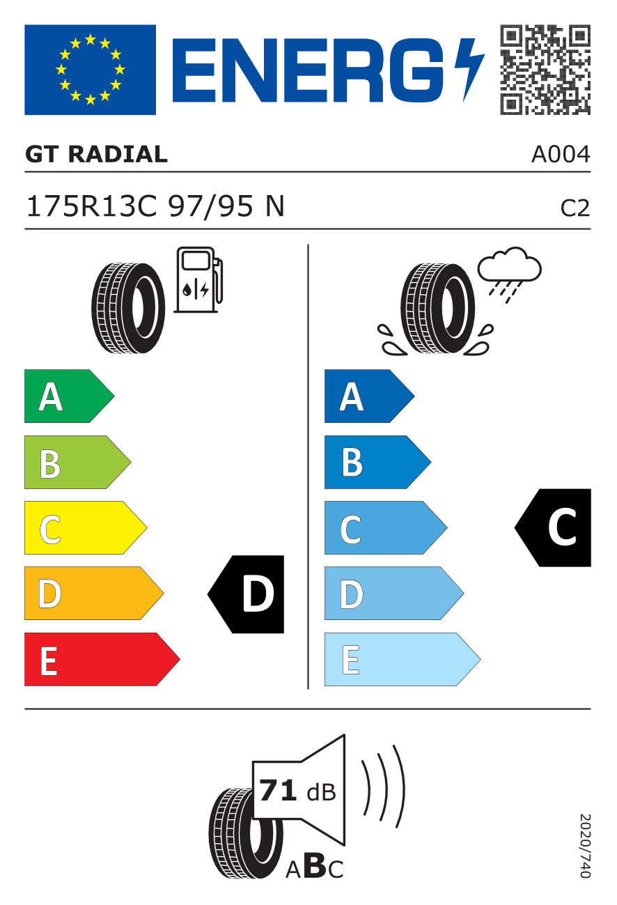 Tyre Label