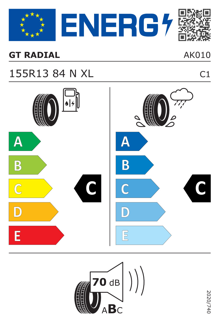 Tyre Label